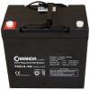 Sistem fotovoltaic 260Wp cu invertor si acumulator 5